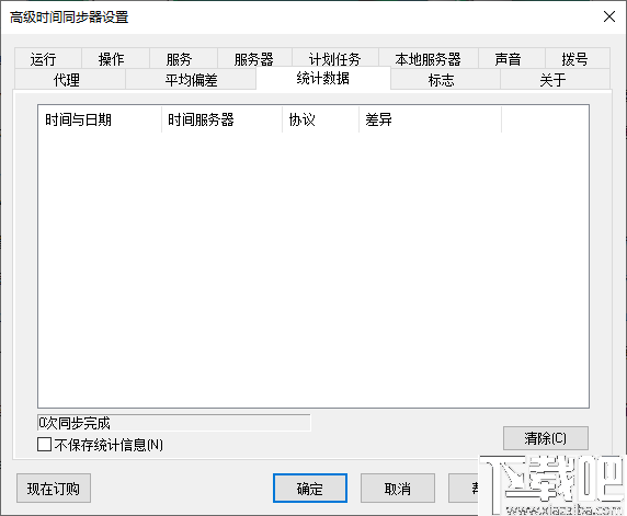 Advanced Time Synchronizer Industrial(PC时钟同步器)