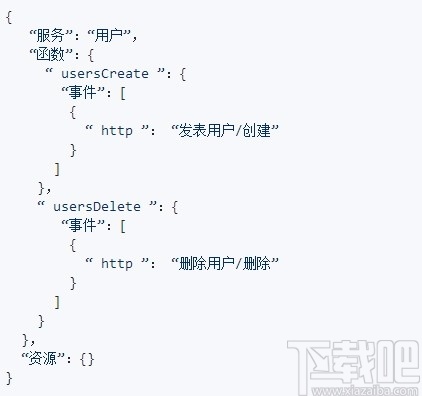 Serverless Framework(无服务器框架)