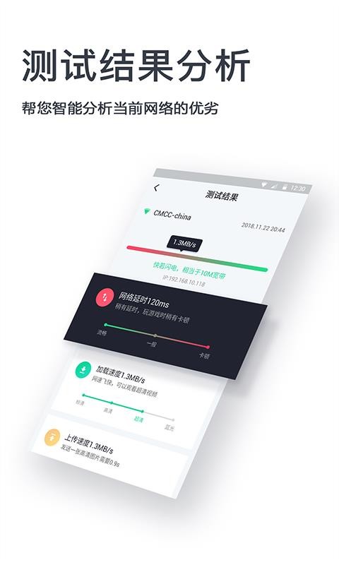 测速器(5)