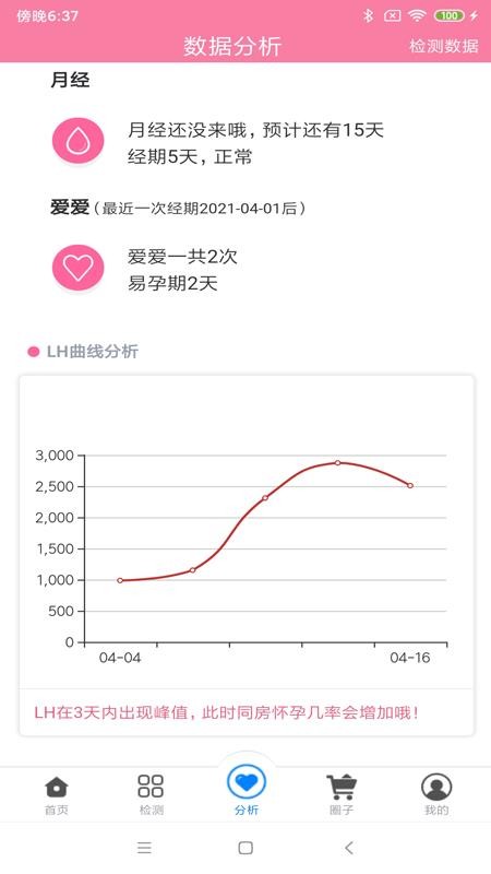 瑰密(2)