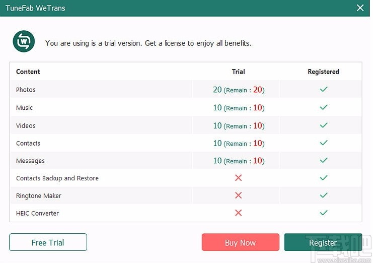 TuneFab WeTrans(数据迁移软件)