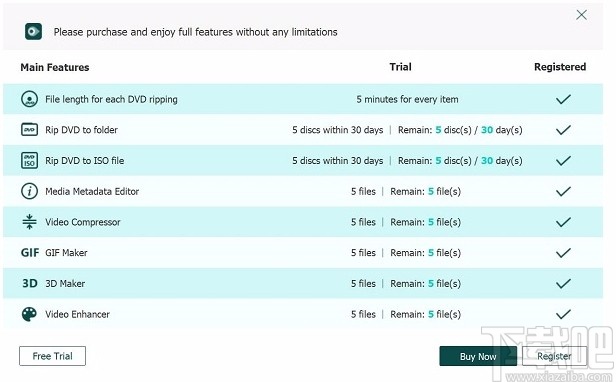 TuneFab DVD Ripper(DVD翻录)