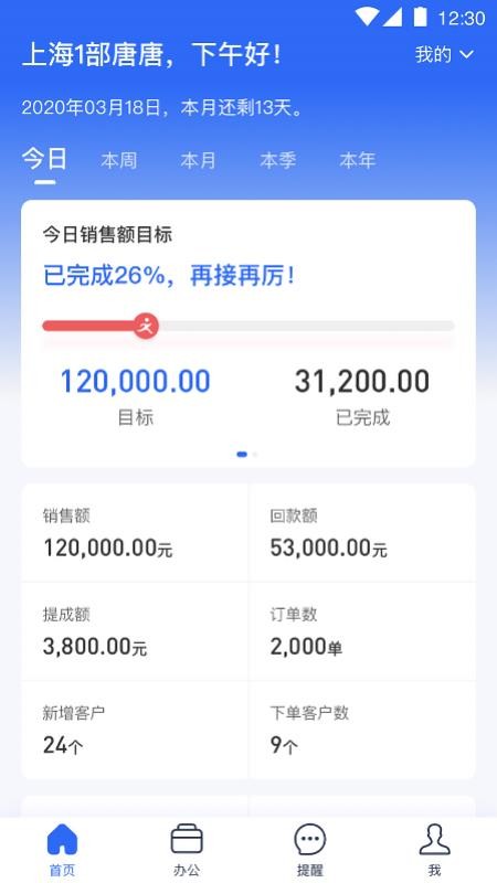 小胖熊CRM(2)