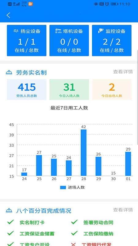 智慧住建(1)