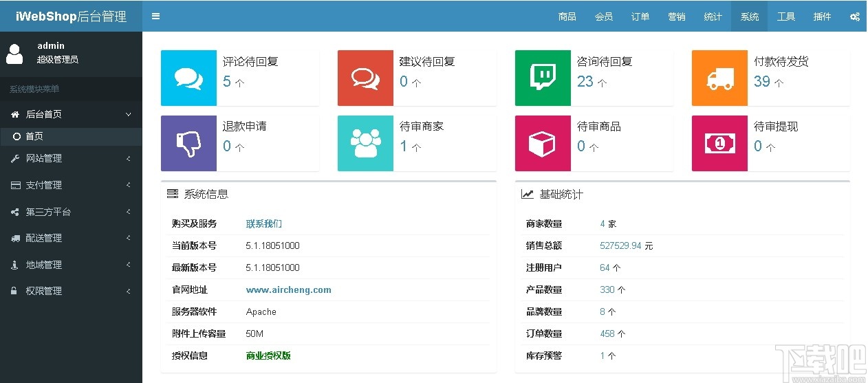 iWebShop(开源商城系统)