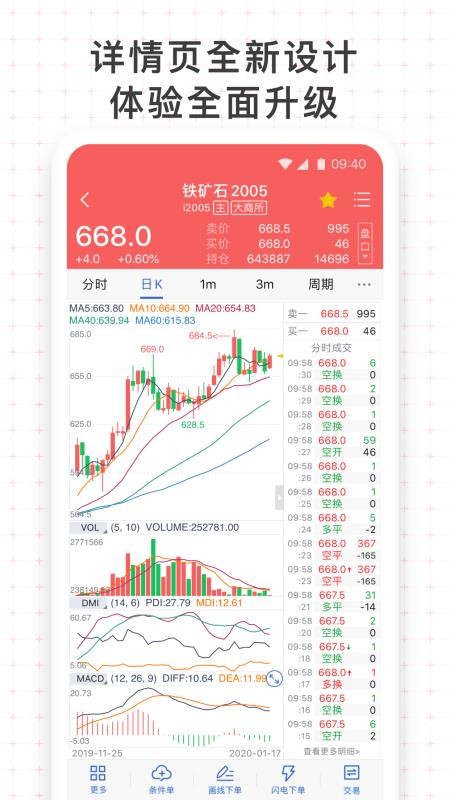 国信金点通(3)