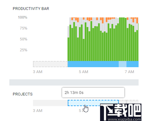 DeskTime(时间跟踪记录软件)