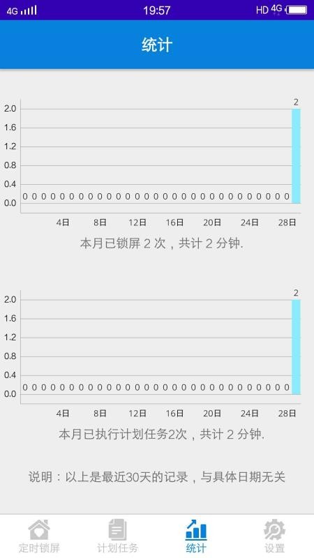 自律锁屏助手(4)