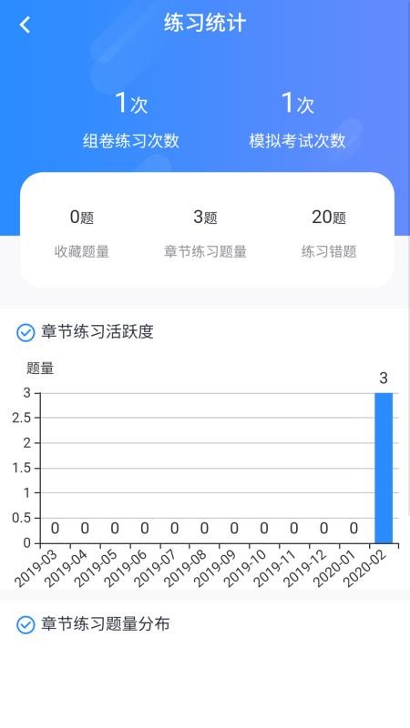 远秋医学在线考试系统(3)