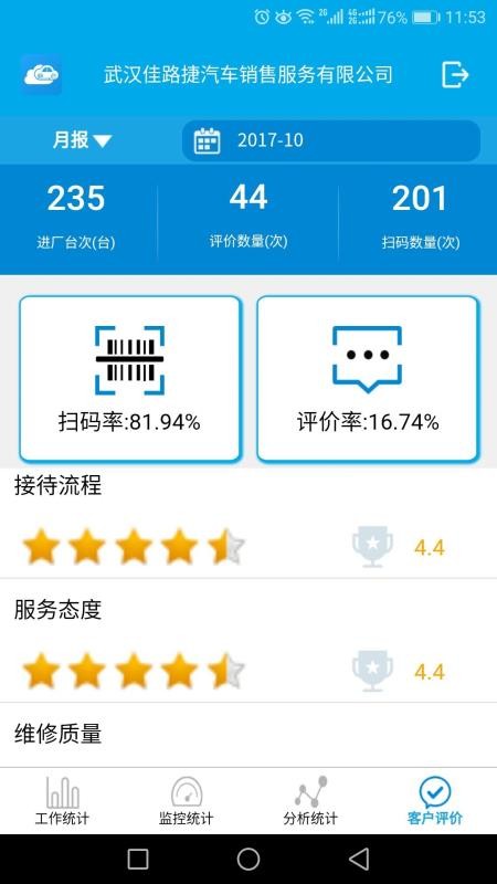 售后报表(2)