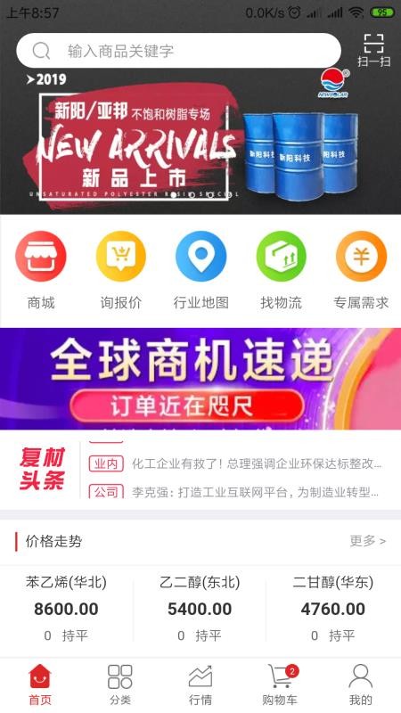红眼兔商城