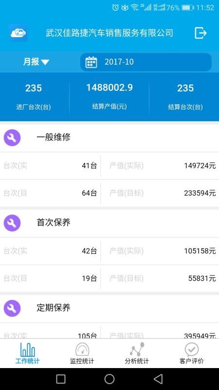 售后报表(4)