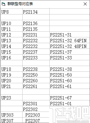 U盘DIY反查工具