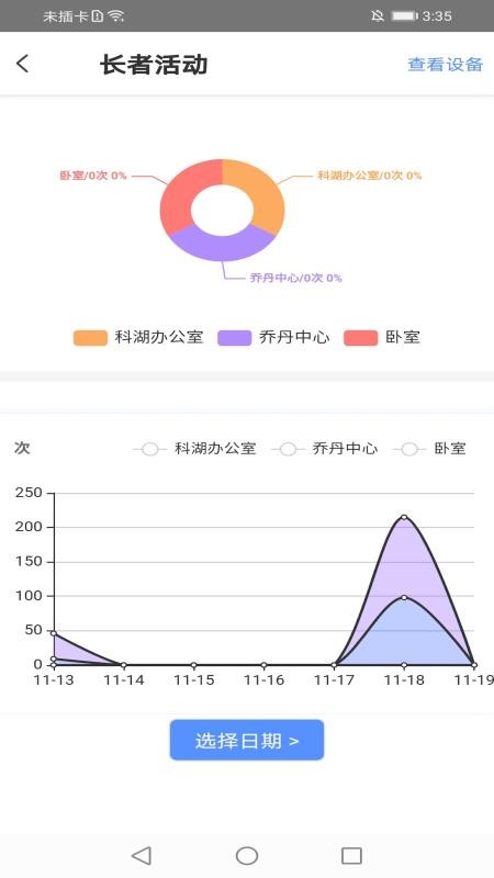 橙照护(4)