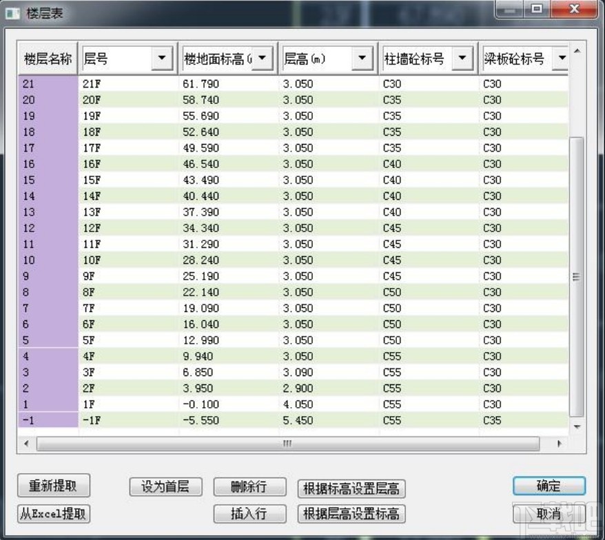 品茗bim模板工程设计软件