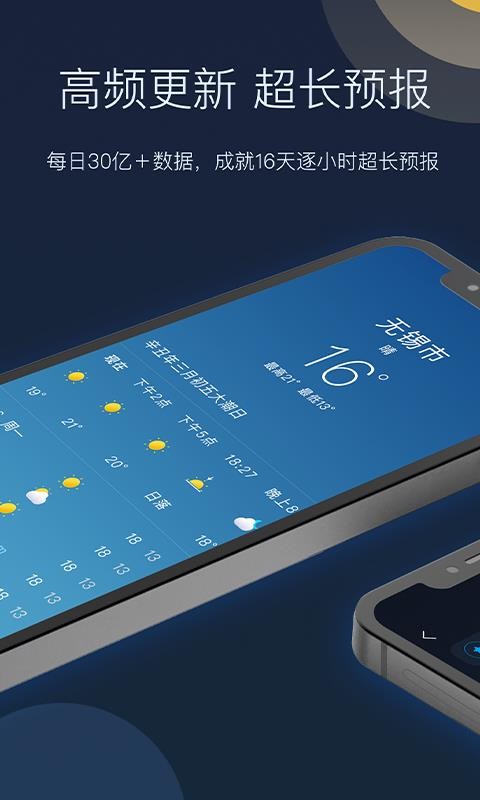 全球天气(4)