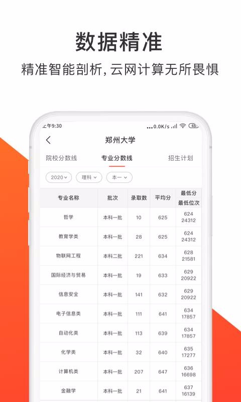 高考志愿填报(2)