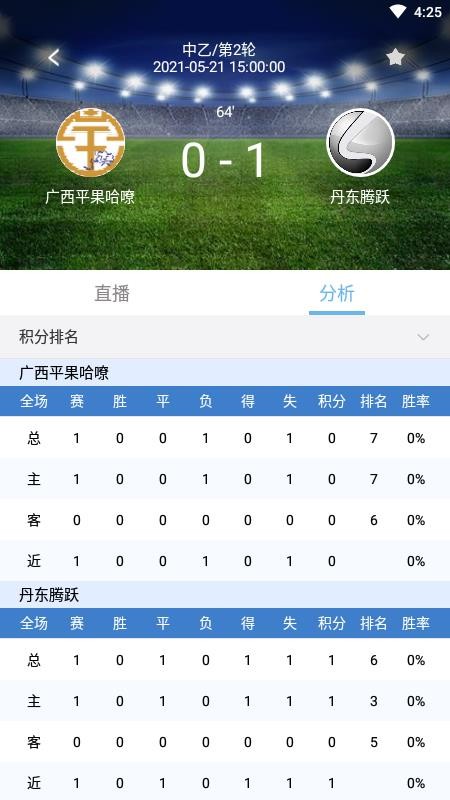 硬球比分(3)