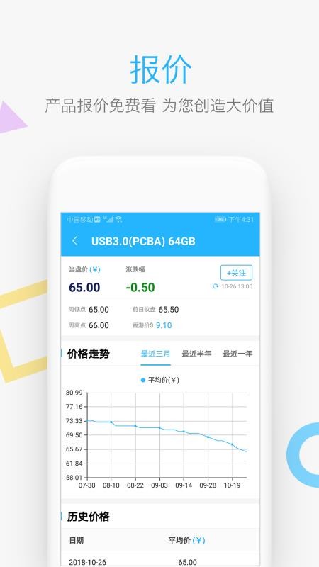 闪存市场(2)