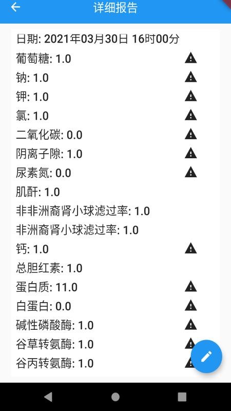 我康康(3)