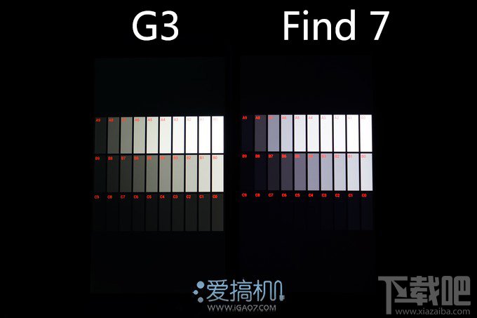 迈入Quad HD时代 LG G3首发上手评测