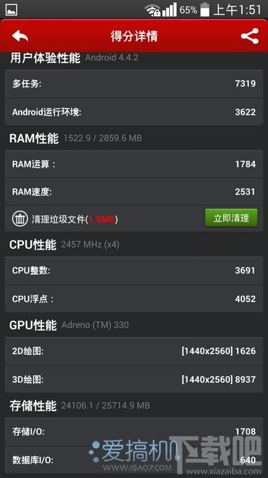 迈入Quad HD时代 LG G3首发上手评测