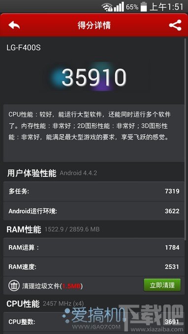 迈入Quad HD时代 LG G3首发上手评测