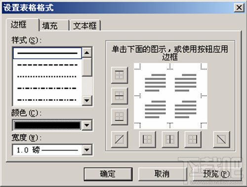 PPT制作三原则-图表化