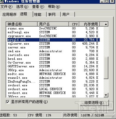 mysql数据库忘记root密码怎么办