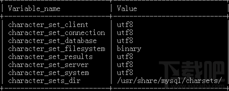 mysql中文乱码的解决办法