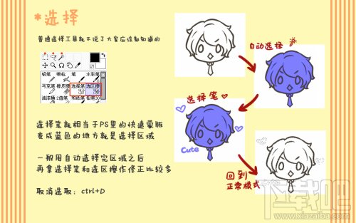 SAI绘图软件新手学习基本操作 整体面板和功能说明