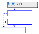 易语言的输入方法