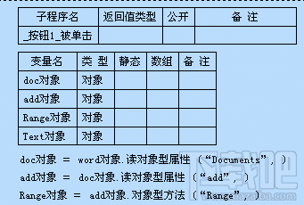 易语言中Com对象的使用