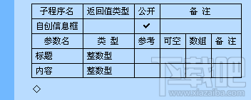 易语言Dll动态库的开发