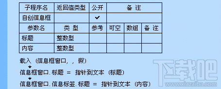 易语言Dll动态库的开发