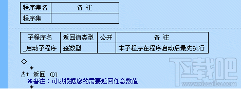 易语言开发Linux程序