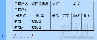 易语言的输入方法