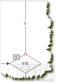 VISIO2010的制图小技巧