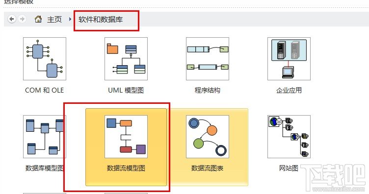 Visio2010绘制事件图