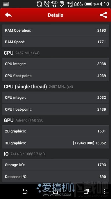 进击的火腿肠 HTC One(M8)详细评测