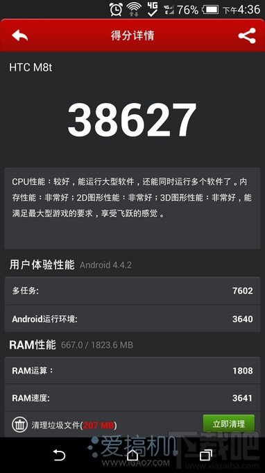 进击的火腿肠 HTC One(M8)详细评测