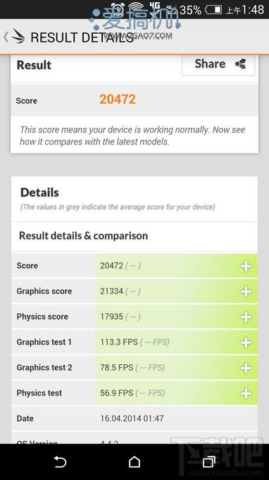 进击的火腿肠 HTC One(M8)详细评测