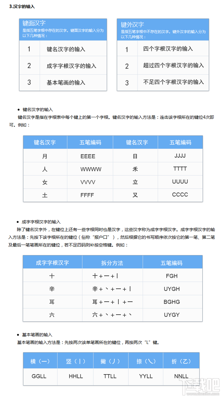 金山打字通2013里五笔拆字原则是什么