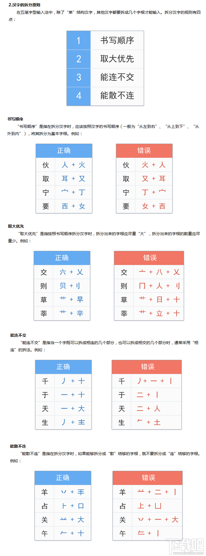 金山打字通2013里五笔拆字原则是什么