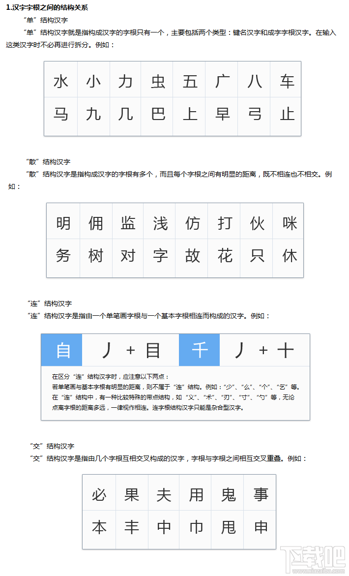 金山打字通2013里五笔拆字原则是什么