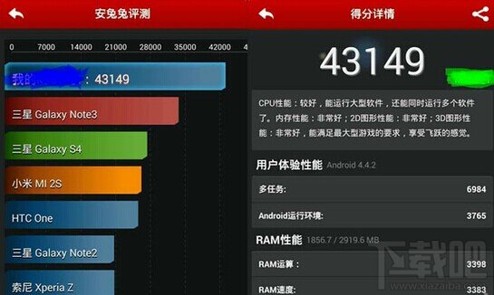 43000跑分全球高到联发科MT6595性能叫板高通