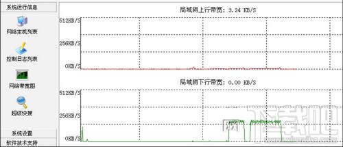 p2p终结者功能、原理以及具体用法设置是什么