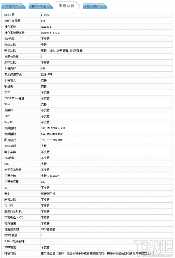 小米两款红米新机在工信部亮相