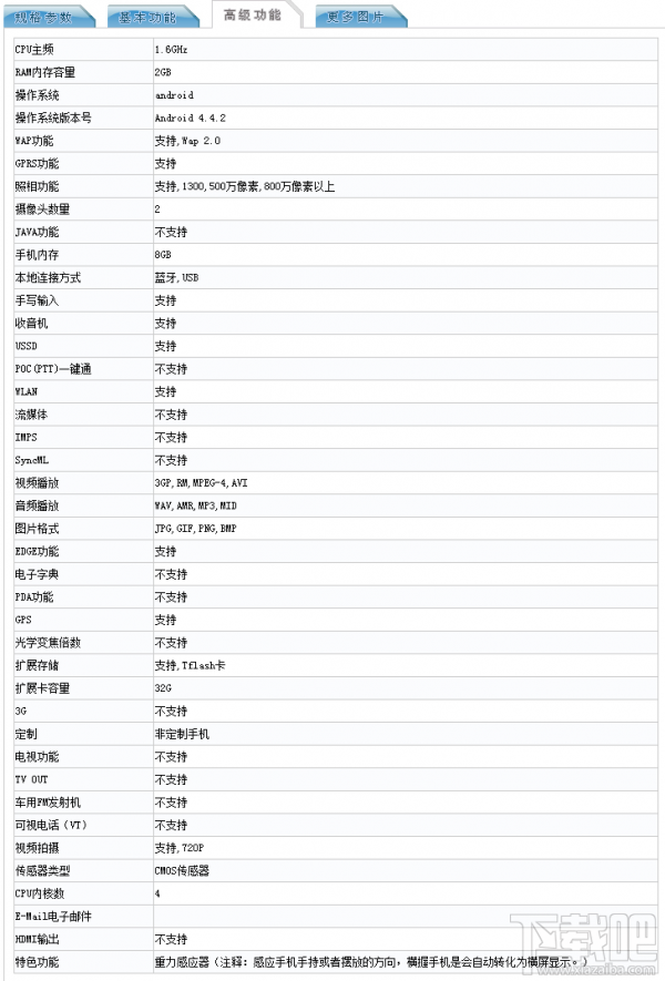 小米两款红米新机在工信部亮相