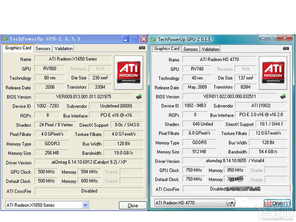 教你用GPU-Z查看显卡参数 有利于您对机子性能了解